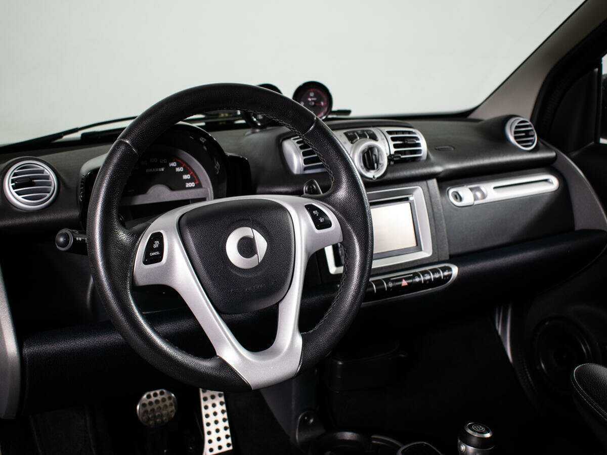 Smart Fortwo 2014 года с пробегом. Фото: #8
