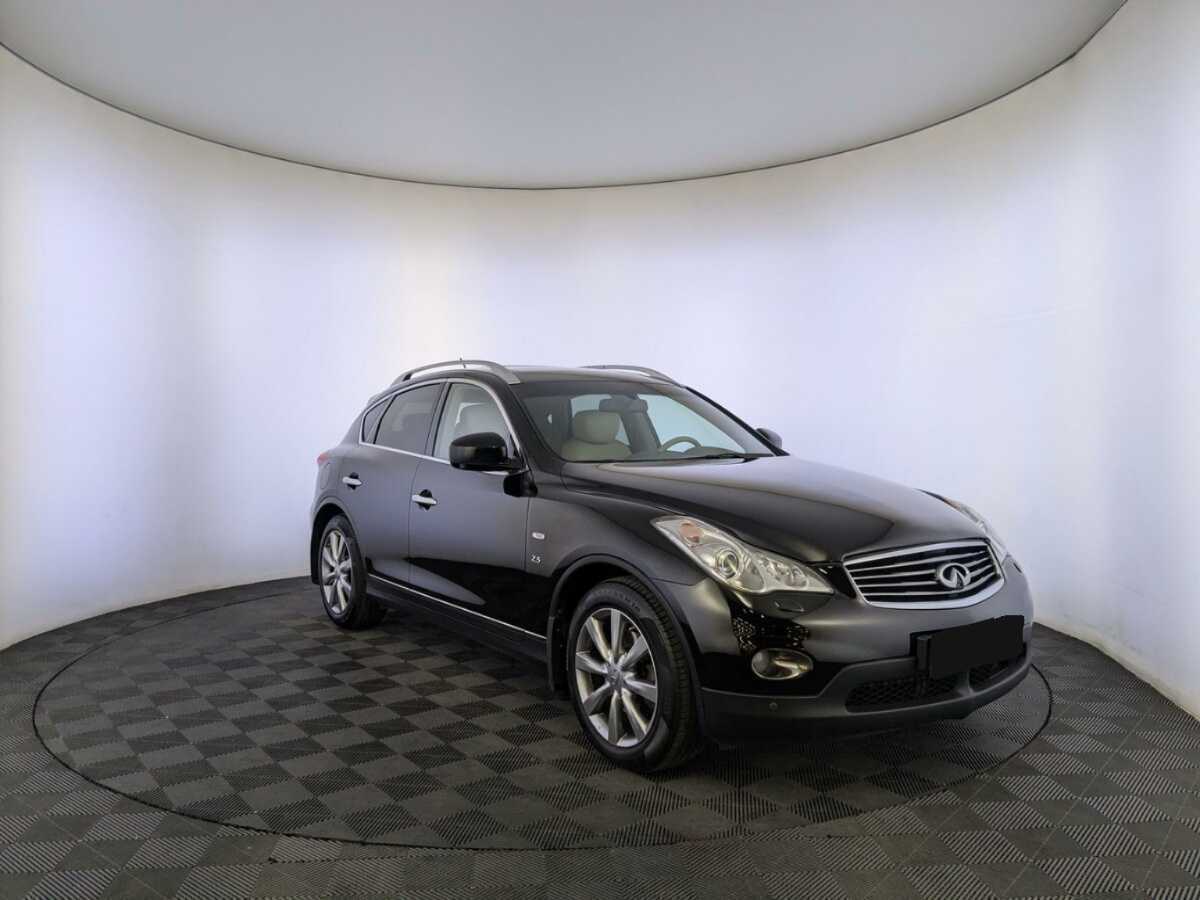 Infiniti QX50 2015 года с пробегом. Фото: #2