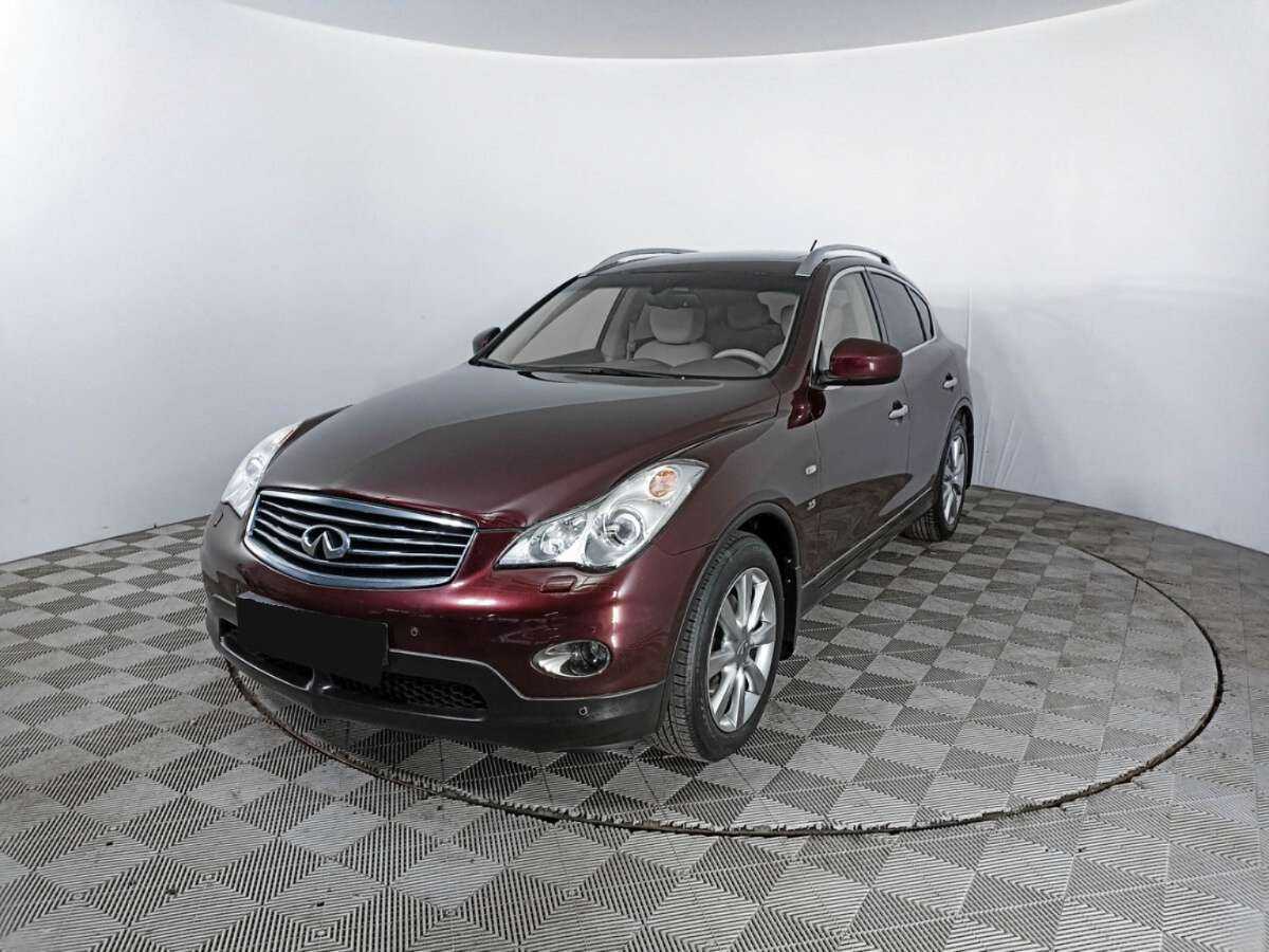 Infiniti QX50 2015 года с пробегом. Посмотреть фото