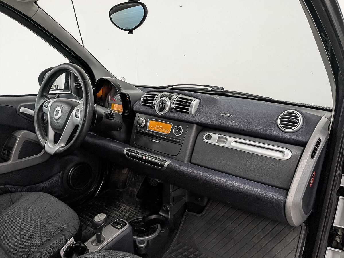 Smart Fortwo 2014 года с пробегом. Фото: #12
