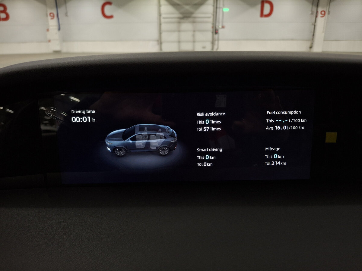 Changan UNI-K 2024 года с пробегом. Фото: #12