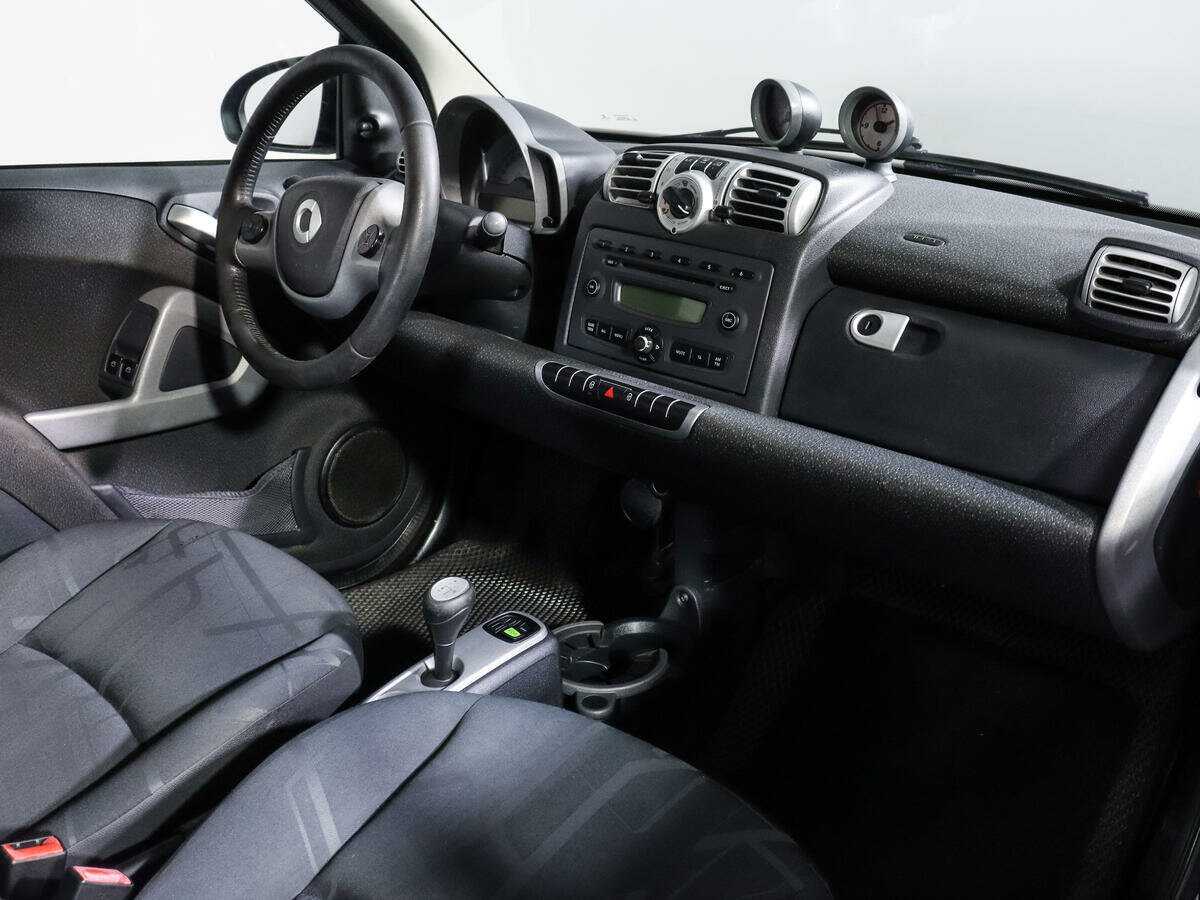 Smart Fortwo 2009 года с пробегом. Фото: #8