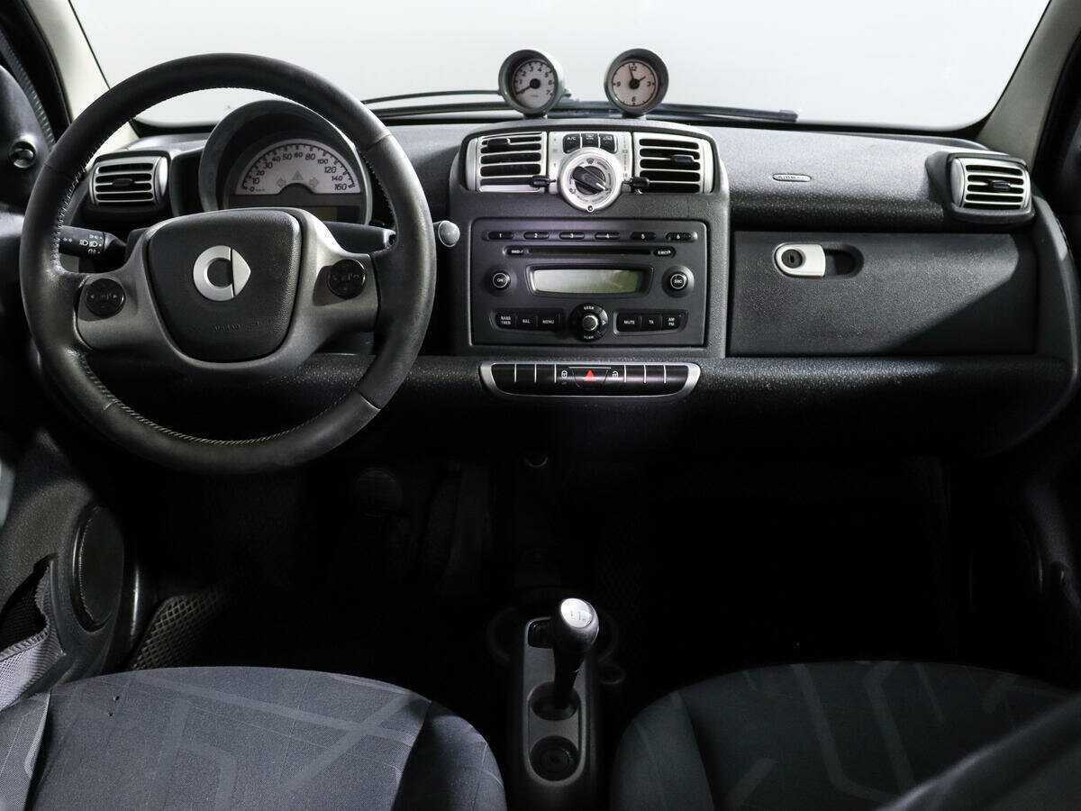 Smart Fortwo 2009 года с пробегом. Фото: #10