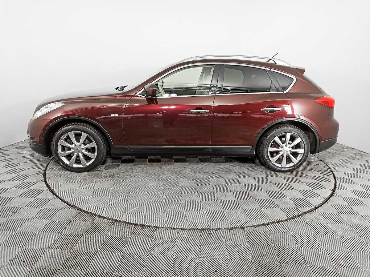 Infiniti QX50 2014 года с пробегом. Фото: #7