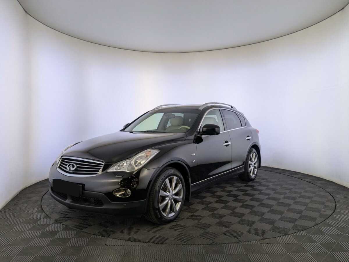 Infiniti QX50 2015 года с пробегом. Фото: #0