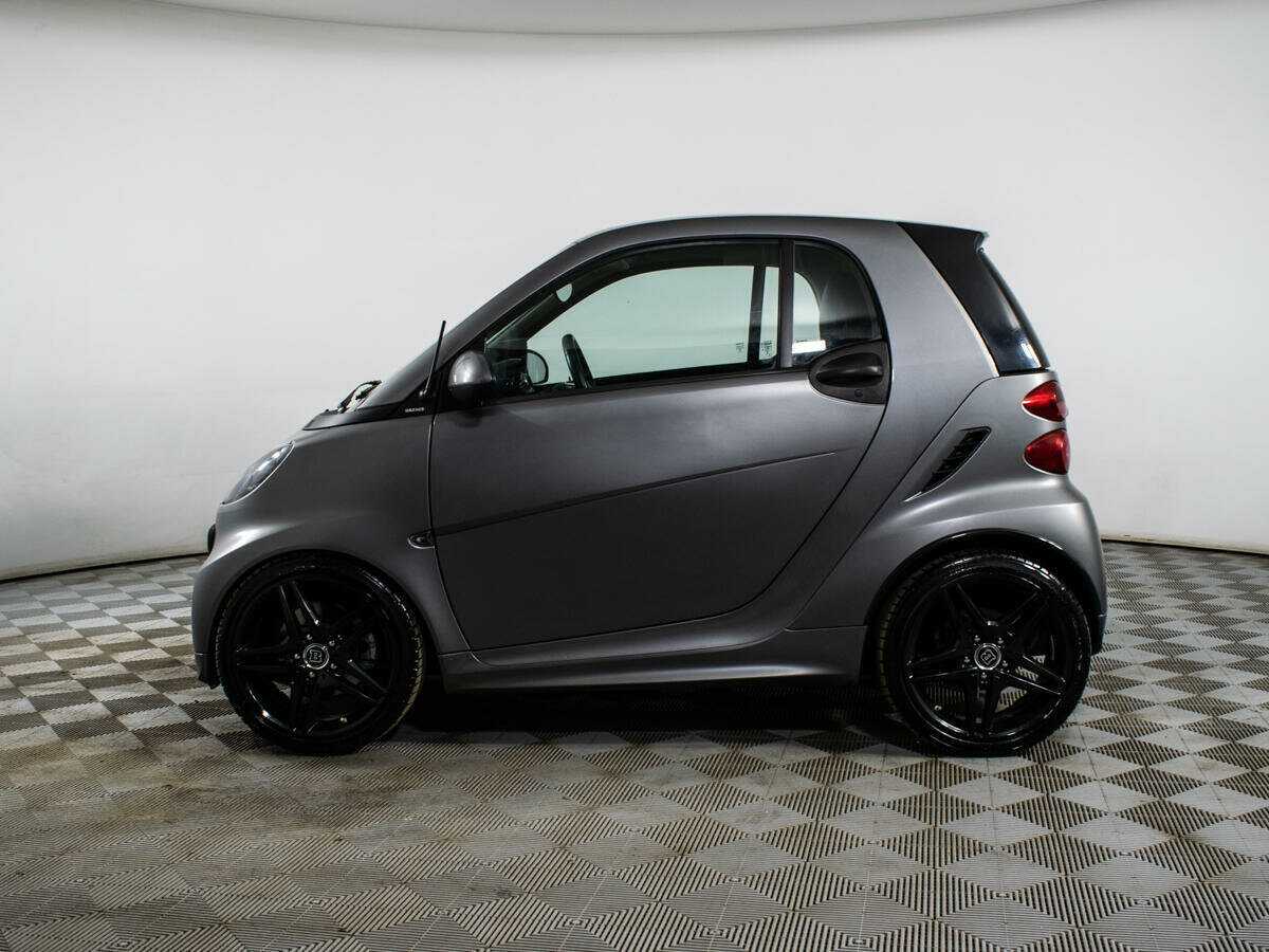 Smart Fortwo 2014 года с пробегом. Фото: #7