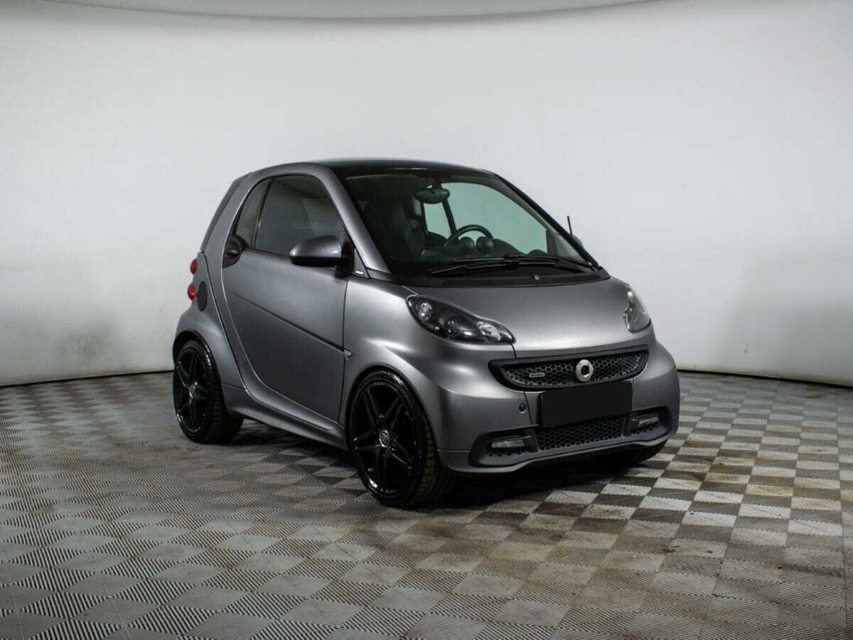 Smart Fortwo 2014 года с пробегом. Фото: #2