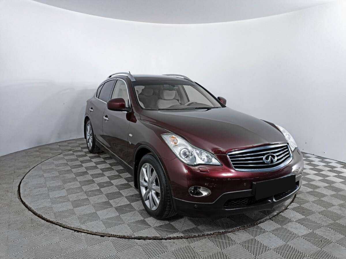 Infiniti QX50 2015 года с пробегом. Фото: #2