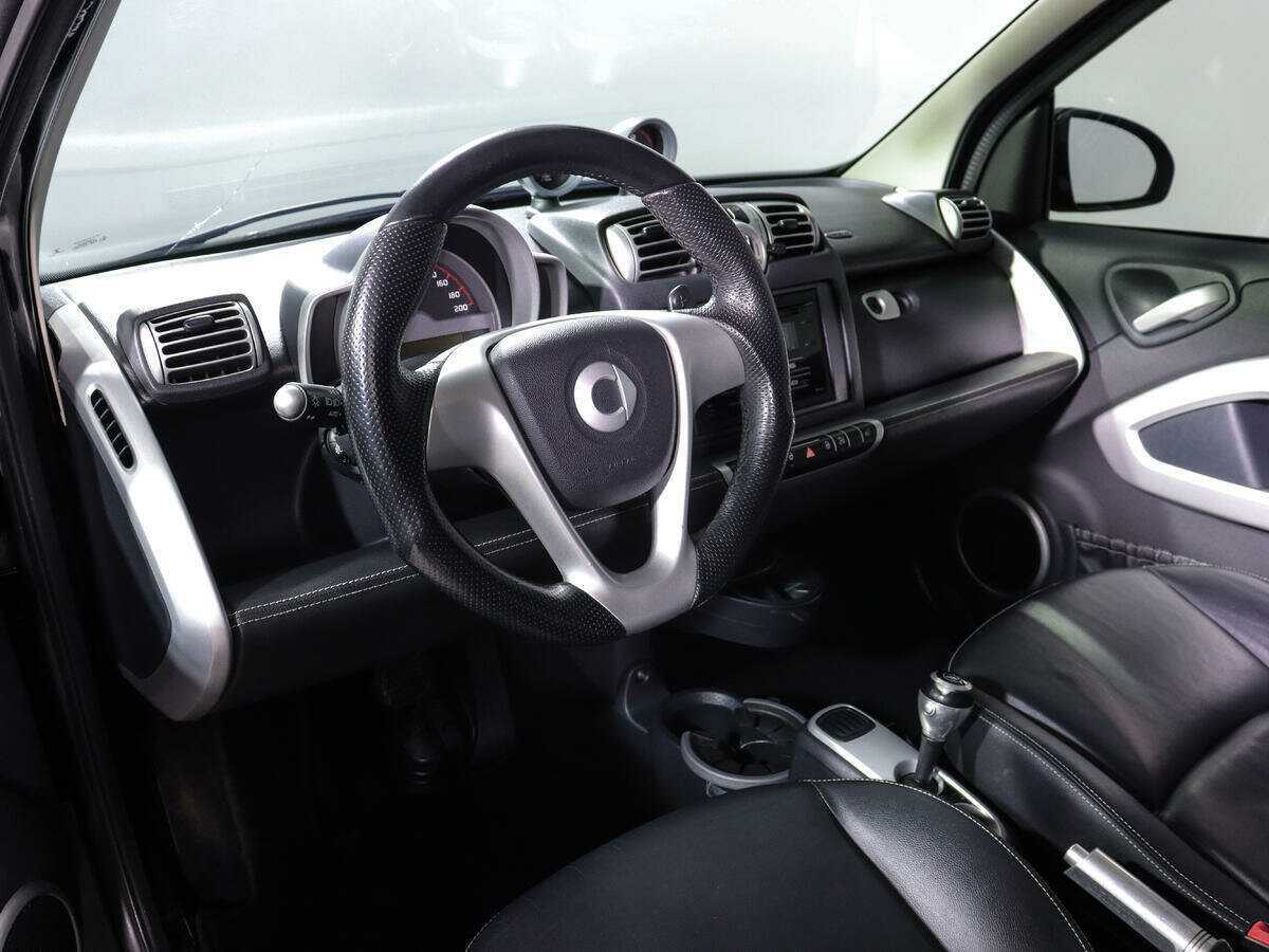 Smart Fortwo 2008 года с пробегом. Фото: #8