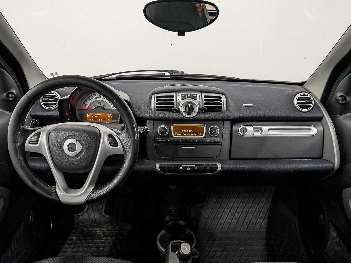 Smart Fortwo 2014 года с пробегом. Фото: #13