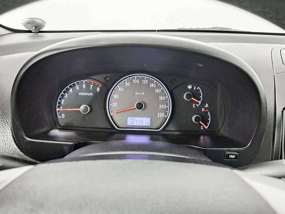 Hyundai Elantra 2008 года с пробегом. Фото: #10