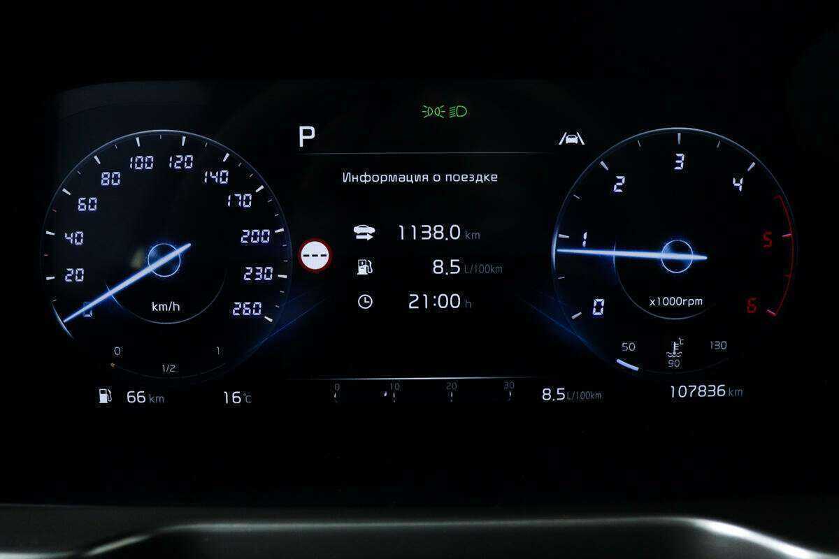 Kia Sorento 2020 года с пробегом. Фото: #9