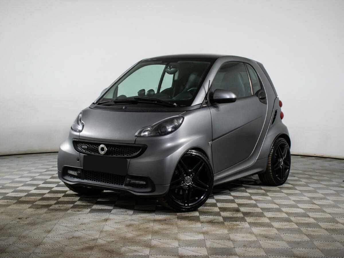 Smart Fortwo 2014 года с пробегом. Фото: #0