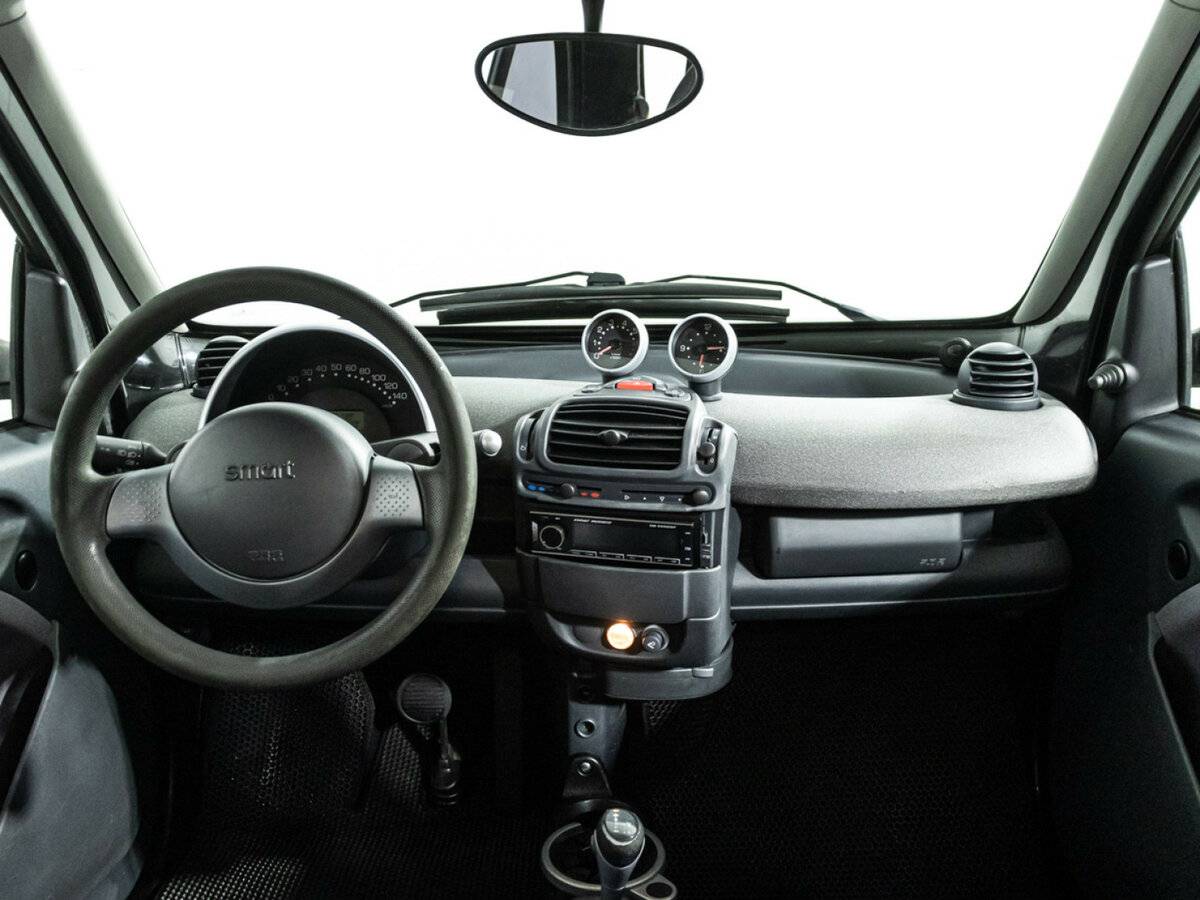 Smart Fortwo 2006 года с пробегом. Фото: #11