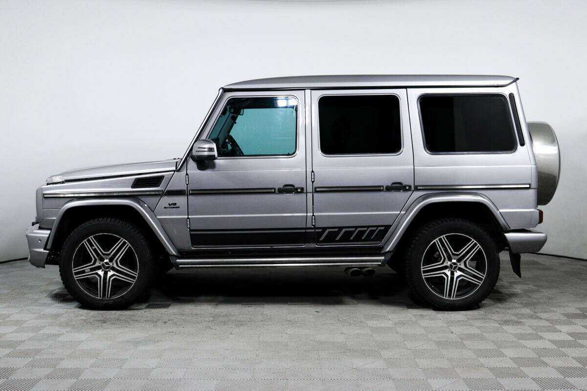 Mercedes-Benz G-Класс 2008 года с пробегом. Фото: #6