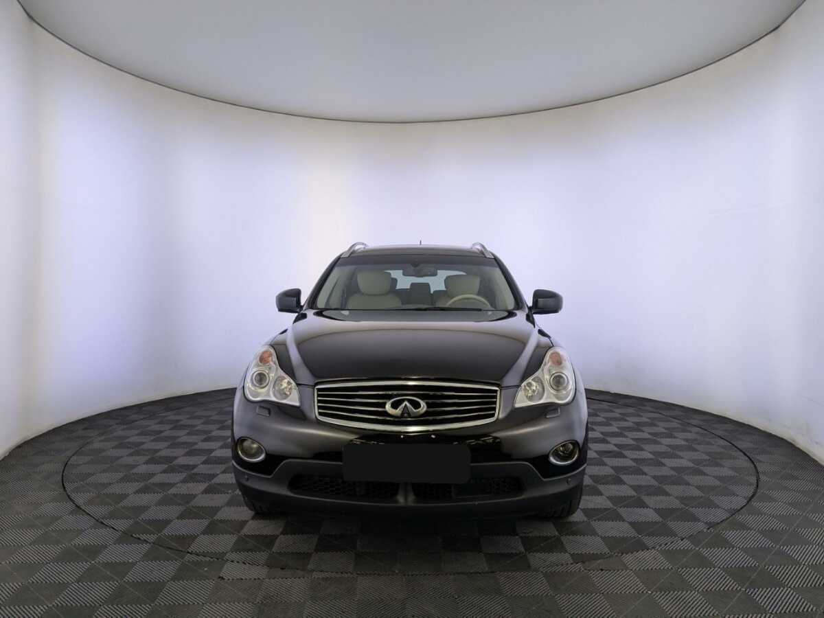 Infiniti QX50 2015 года с пробегом. Фото: #1
