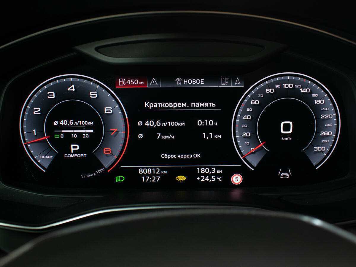 Б/У Ауди А6 2018 года. Фото: #10