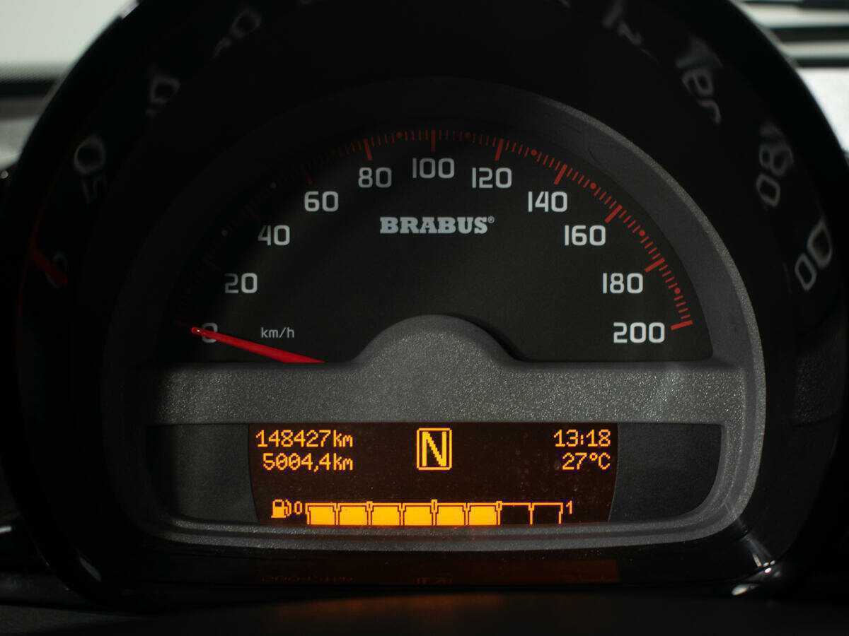 Б/У Смарт Форту 2014 года. Фото: #9