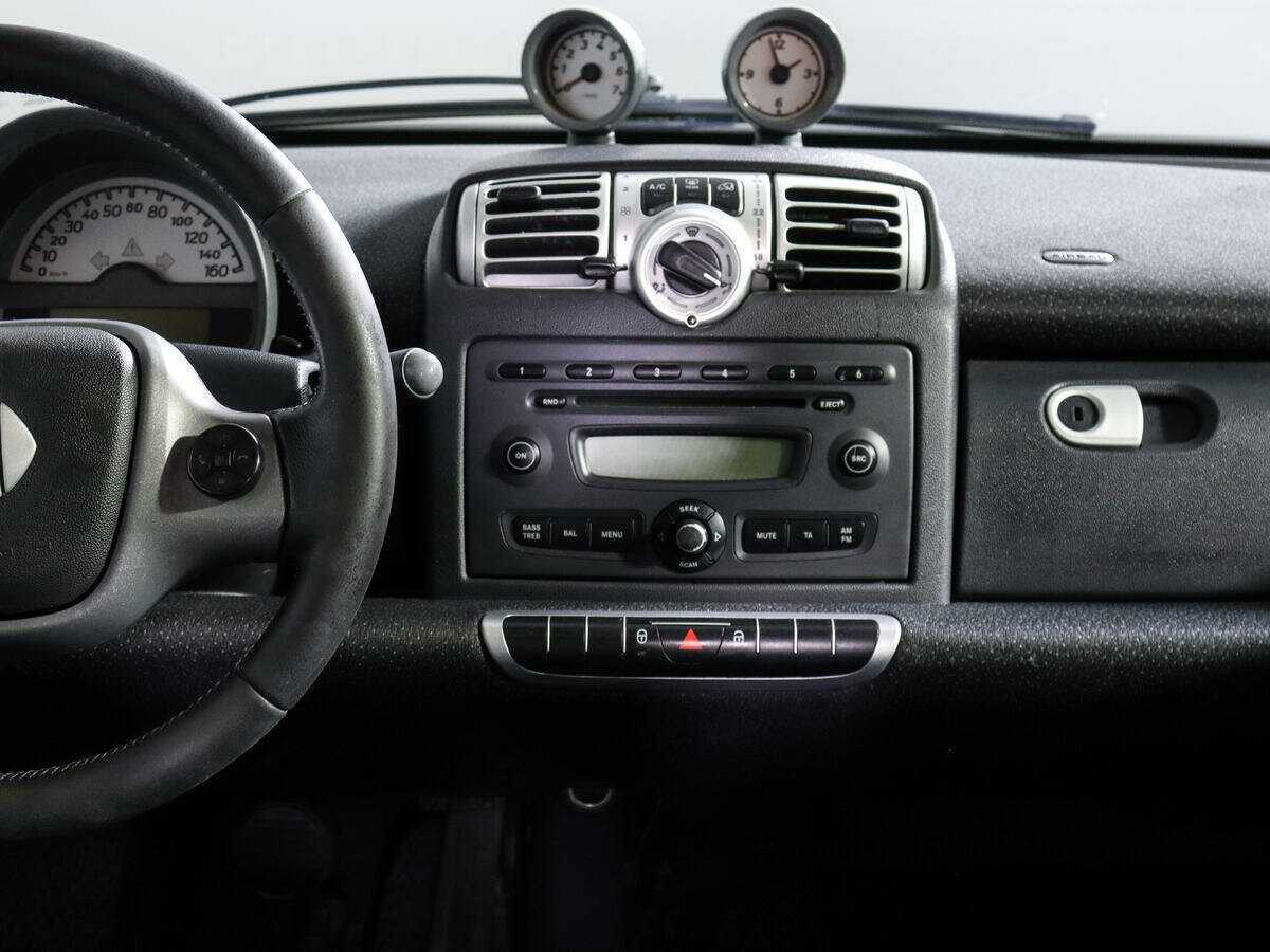 Б/У Смарт Форту 2009 года. Фото: #11