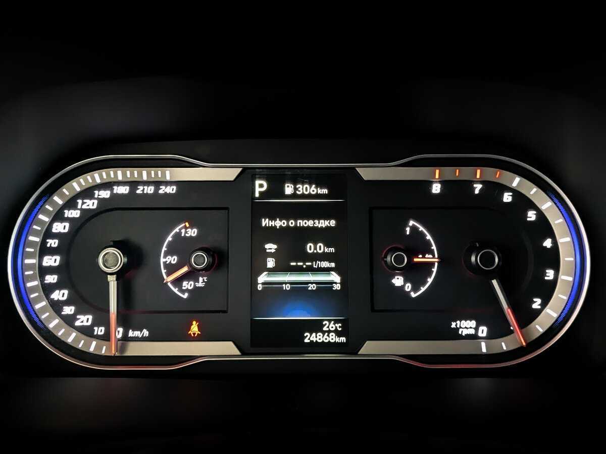 Б/У Хендай Туксон 2022 года. Фото: #10