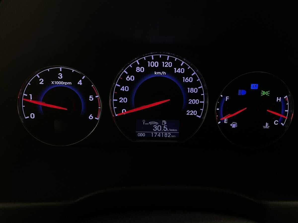 Б/У Хендай Санта Фе 2010 года. Фото: #10