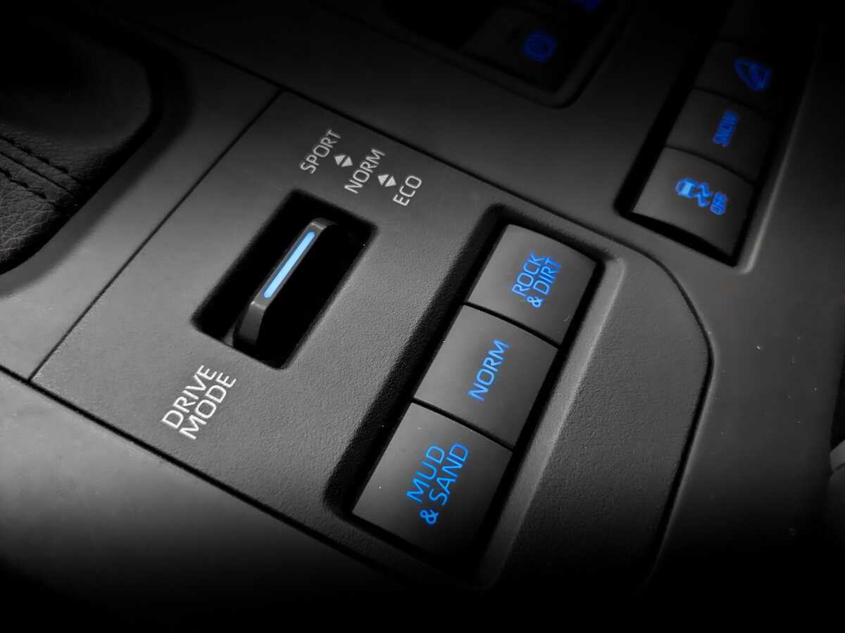 Б/У Тойота Хайлэндер 2021 года. Фото: #28