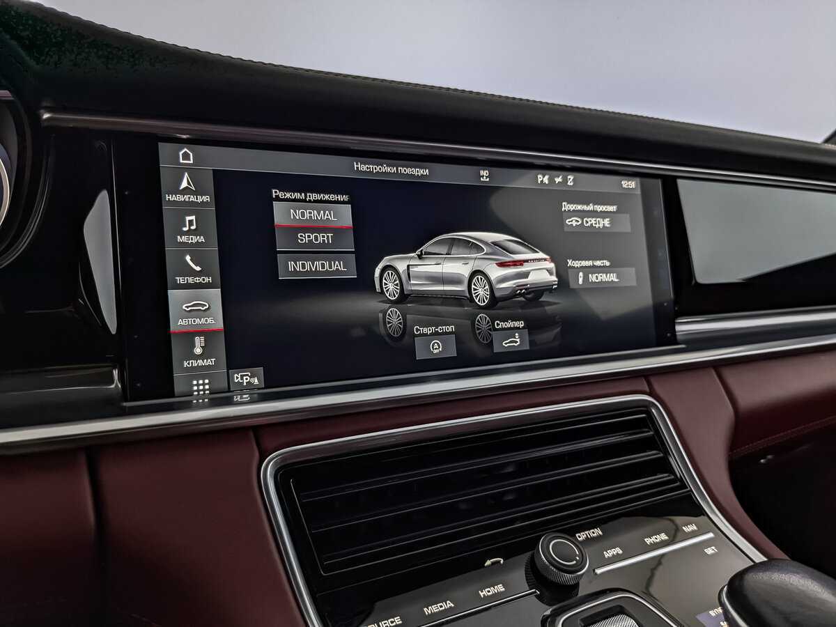 Б/У Порш Панамера 2019 года. Фото: #29