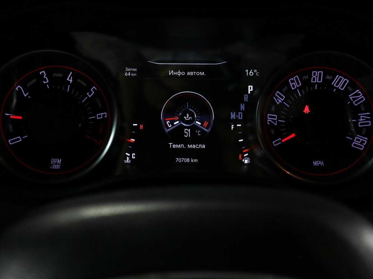 Б/У Додж Челленджер 2019 года. Фото: #7