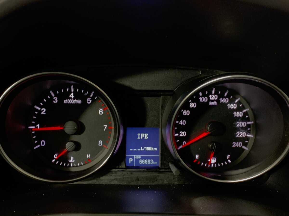 Б/У Хавал Х6 2019 года. Фото: #14