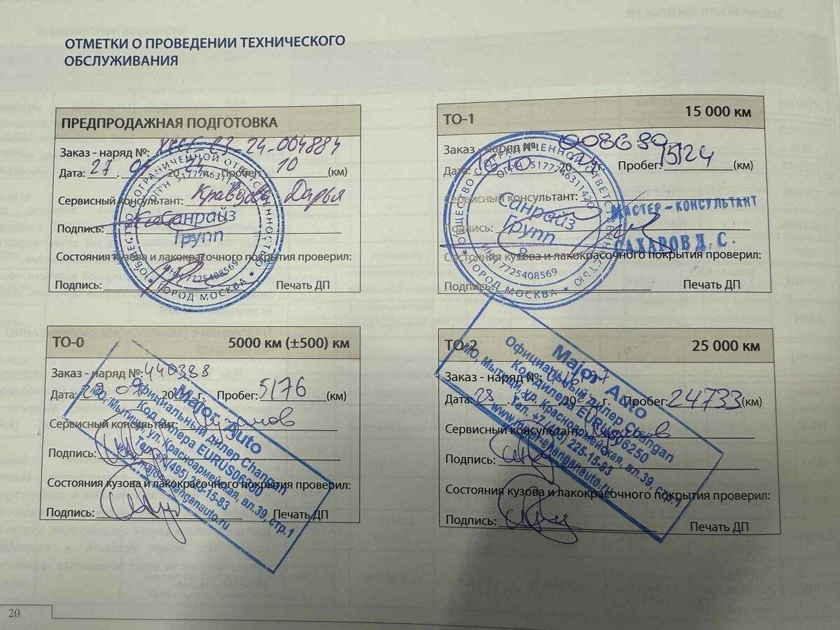 Б/У Чанган УНИ-Т 2023 года. Фото: #14