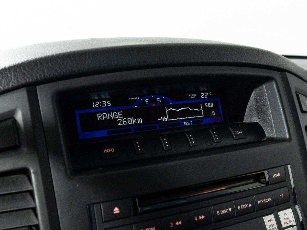 Б/У Митсубиши Паджеро 2007 года. Фото: #19