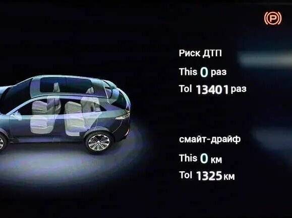 Б/У Чанган УНИ-К 2022 года. Фото: #5