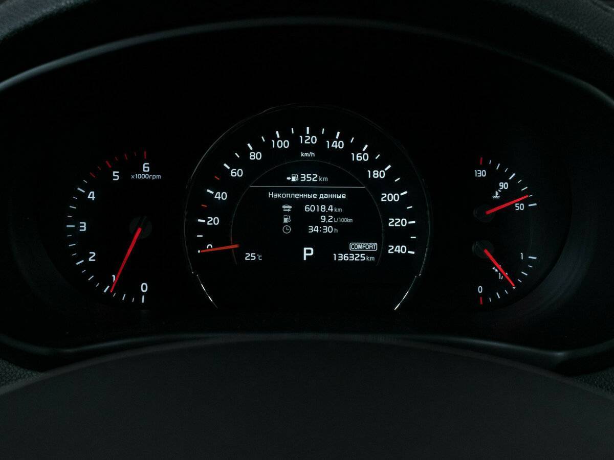 Б/У Киа Соренто 2018 года. Фото: #14