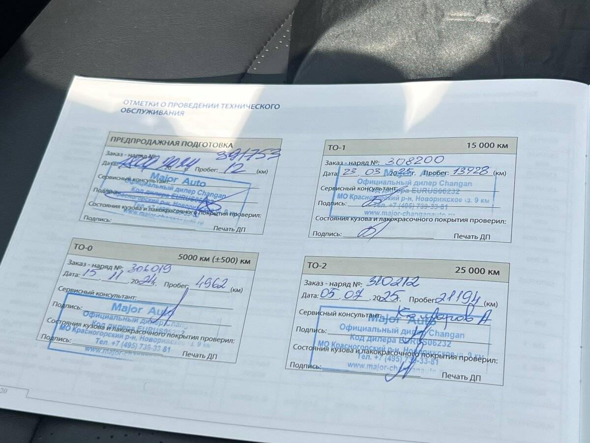 Б/У Чанган UNI-S (CS55 Plus) 2024 года. Фото: #12