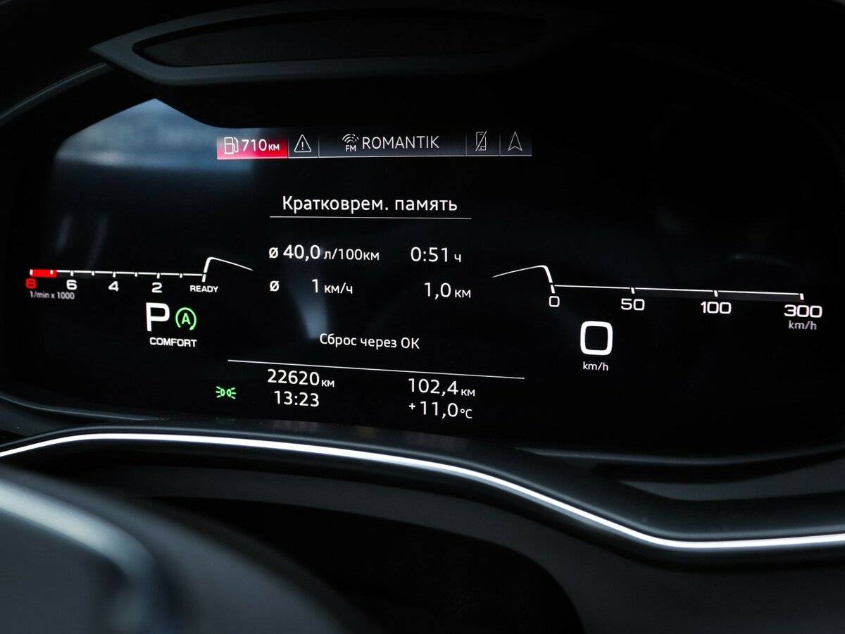 Б/У Ауди А6 2021 года. Фото: #8